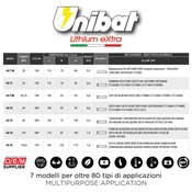 BATTERIA LITIO UNIBAT