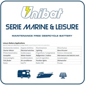 The maintenance-free Unibat DUAL AGM batteries provide heavy commercial